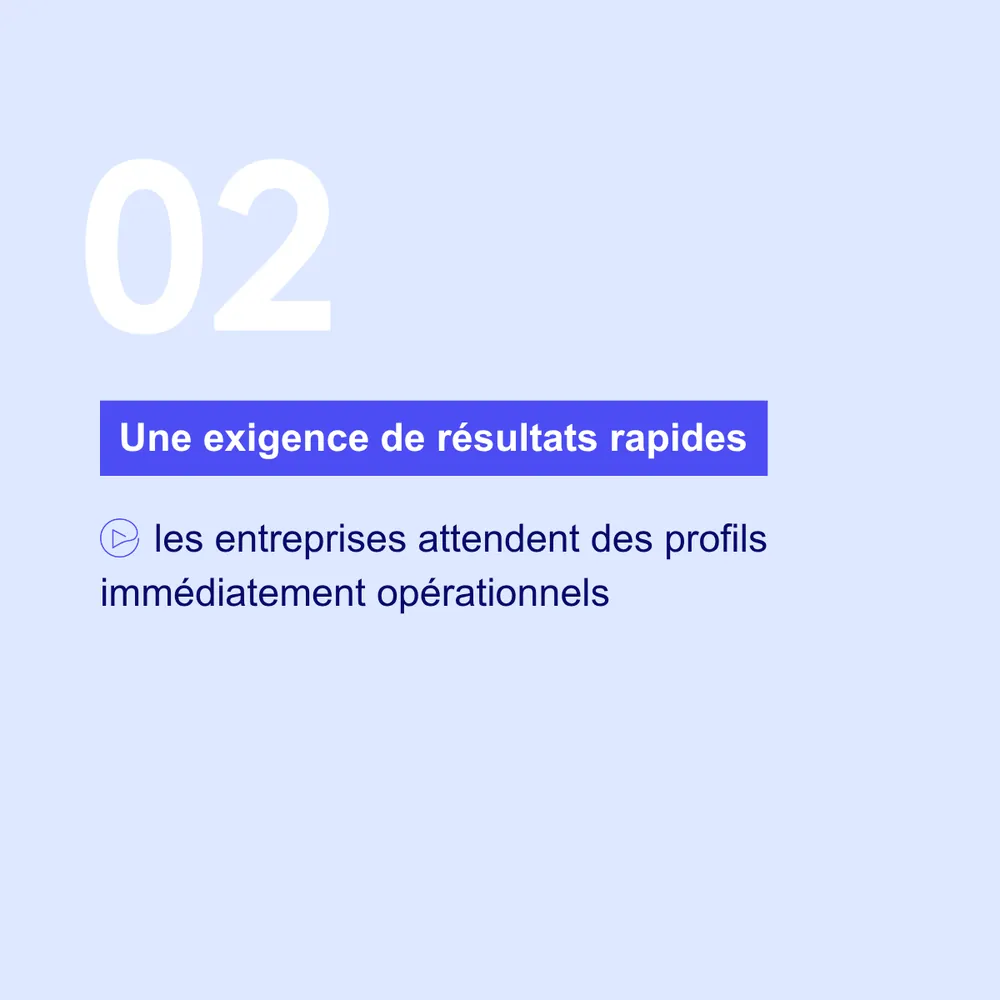 Publications Linkedin et nouvelle bannière pour mon client Venthone Consulting, visuel 4